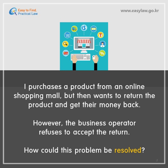 I purchases a product from an online shopping mall, but then wants to return the product and get their money back. However, the business operator refuses to accept the return. How could this problem be resolved?